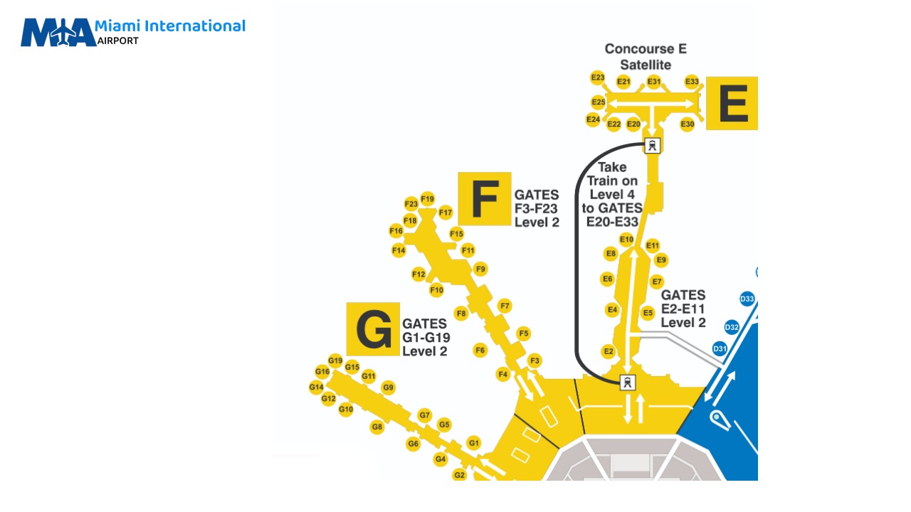 Miami Airport (MIA) Central Terminal - Concourses, Gates, Airlines, and Amenities
